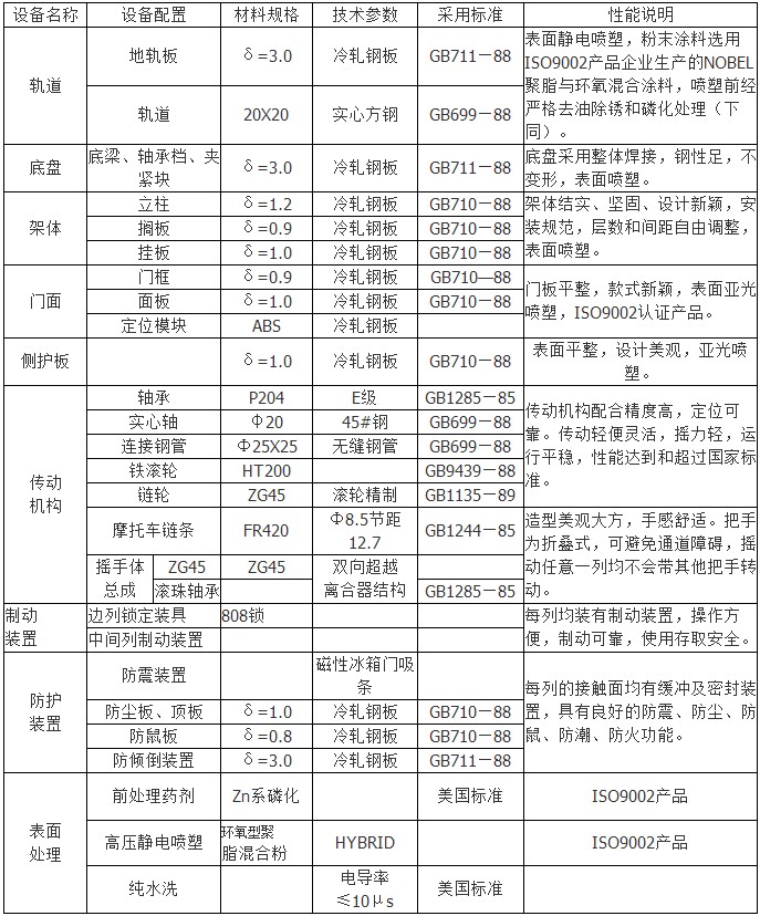 中山密集架