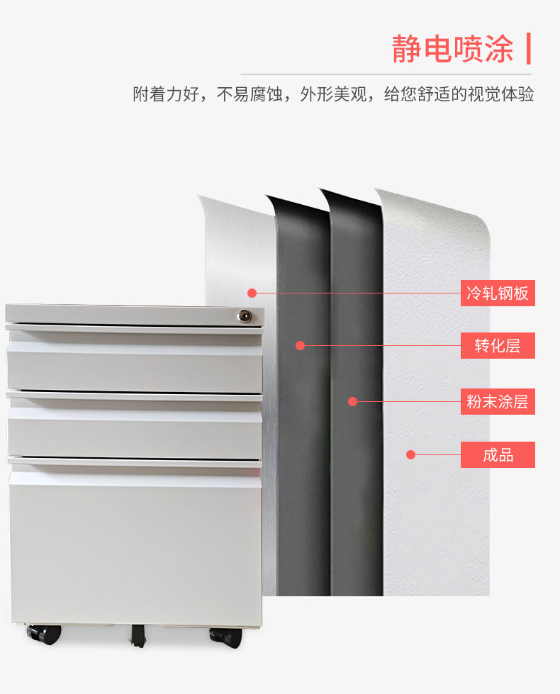 中山档案柜